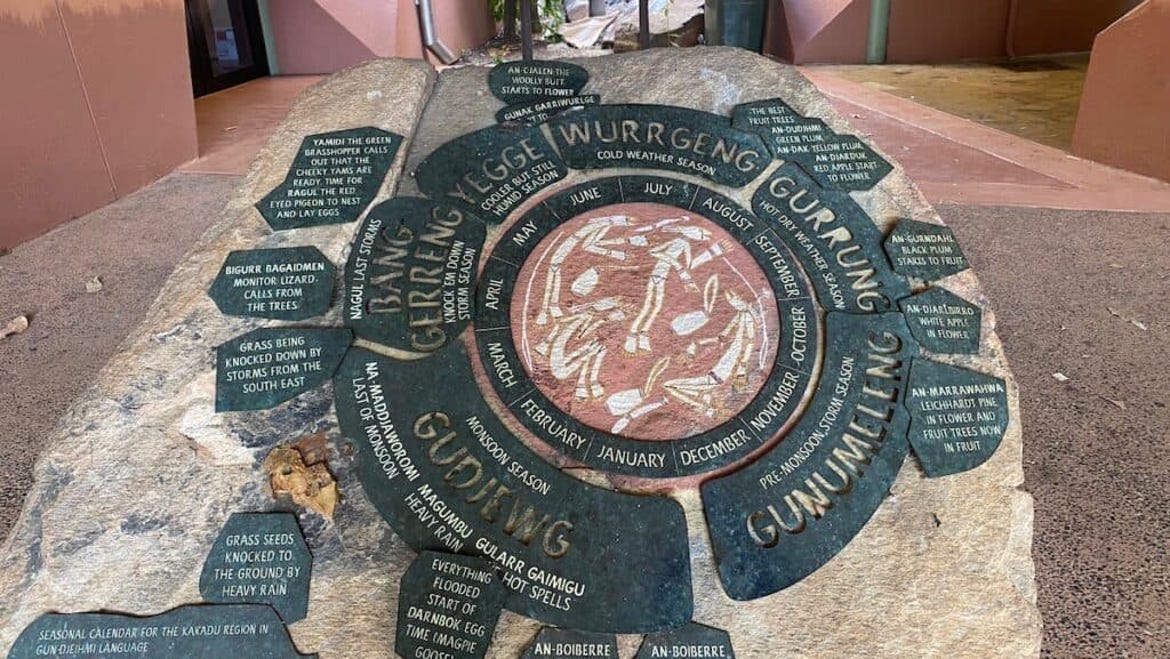 Warradjan Cultural Centre