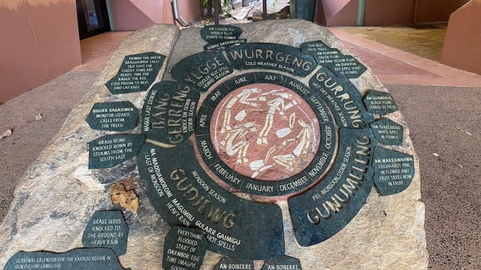 Warradjan Cultural Centre